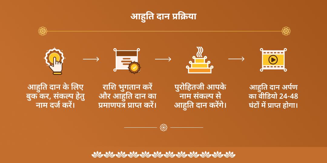पूर्णिमा पितृ दोष निवारण गया हवन आहुति दान