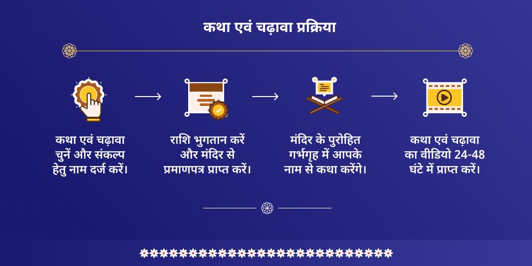 ज्येष्ठ पूर्णिमा श्री सत्यनारायण कथा एवं चढ़ावा