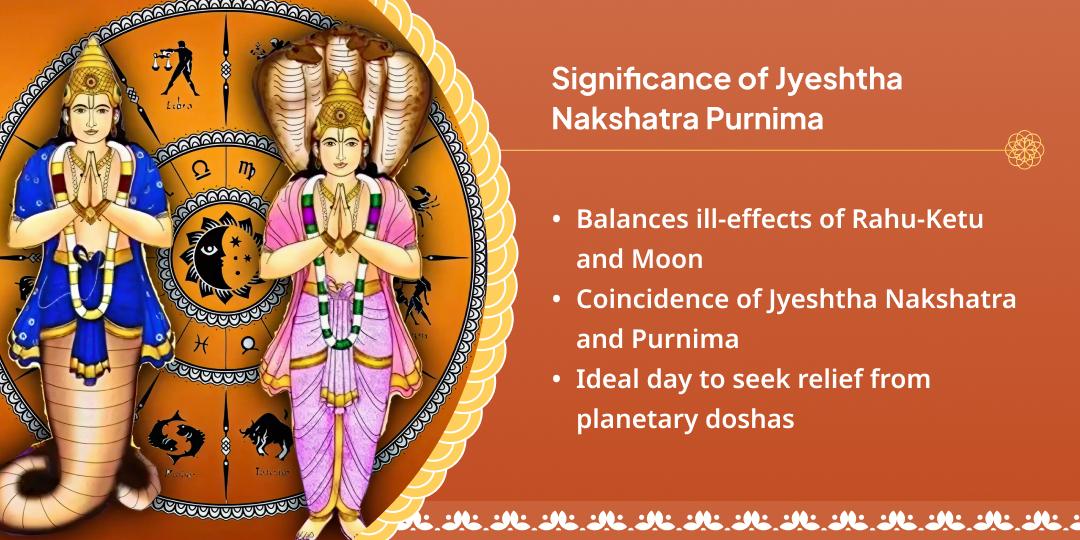 Jyestha Nakshatra-Purnima Mahayog Rahu-Ketu Shanti Paithani Chadhava