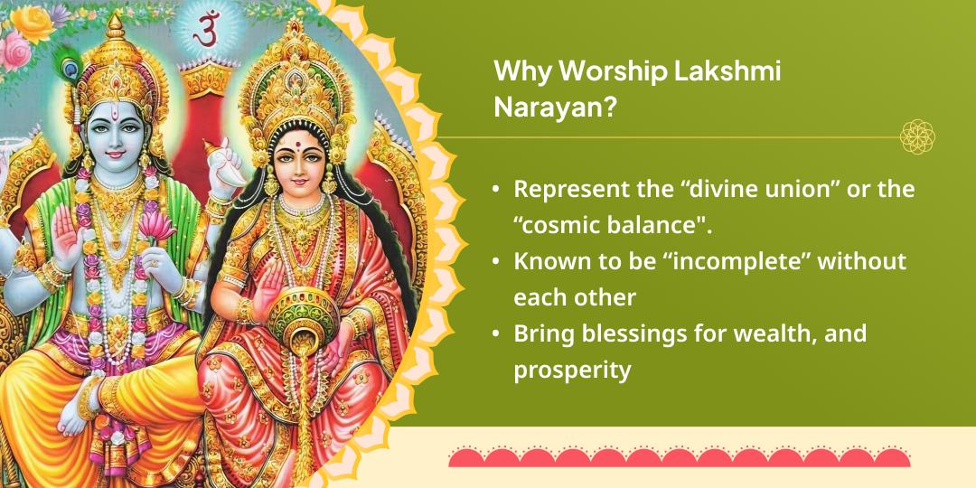 Jyeshtha Purnima Lakshmi-Narayan Dual Temple Chadhava