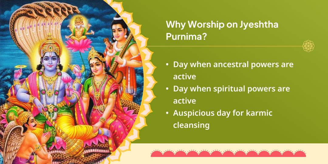 Jyeshtha Purnima Lakshmi-Narayan Dual Temple Chadhava