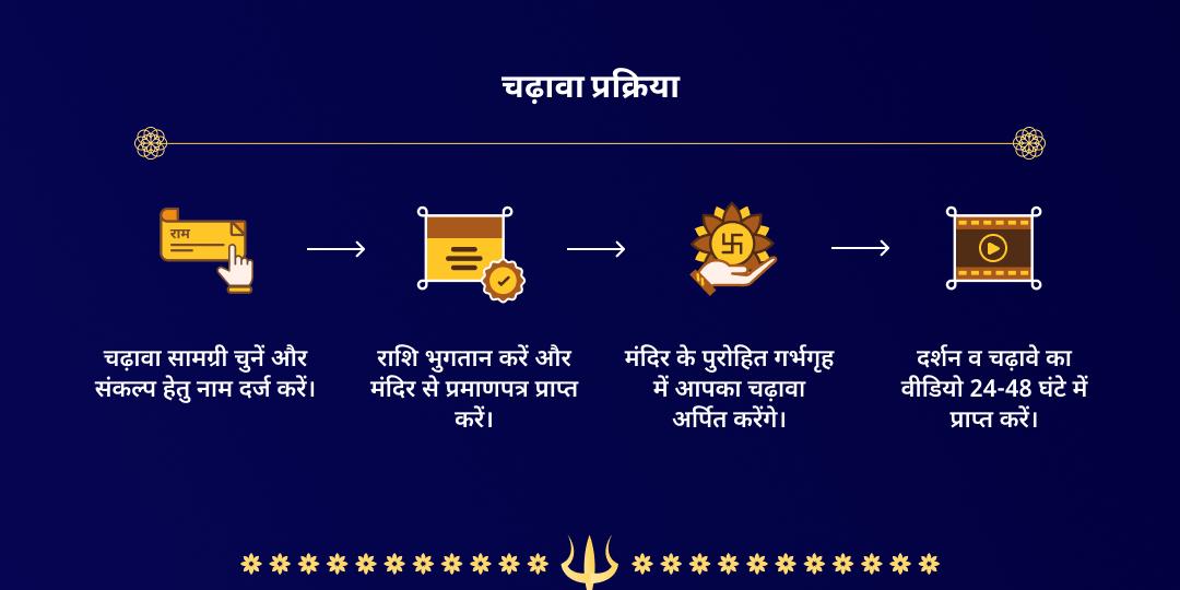 कालाष्टमी विशेष काशी बटुक भैरव चढ़ावा