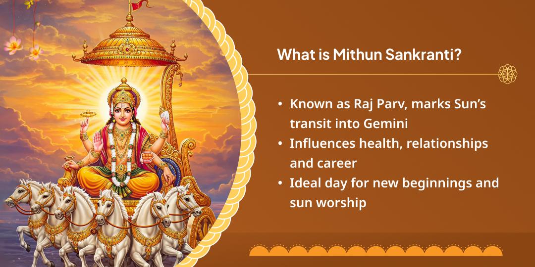Surya Sankranti Surya Graha Shanti Hawan Ahuti Daan