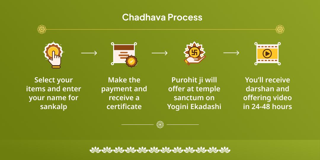 Ekadashi Lakshmi-Narayan Dual Temple Chadhava 