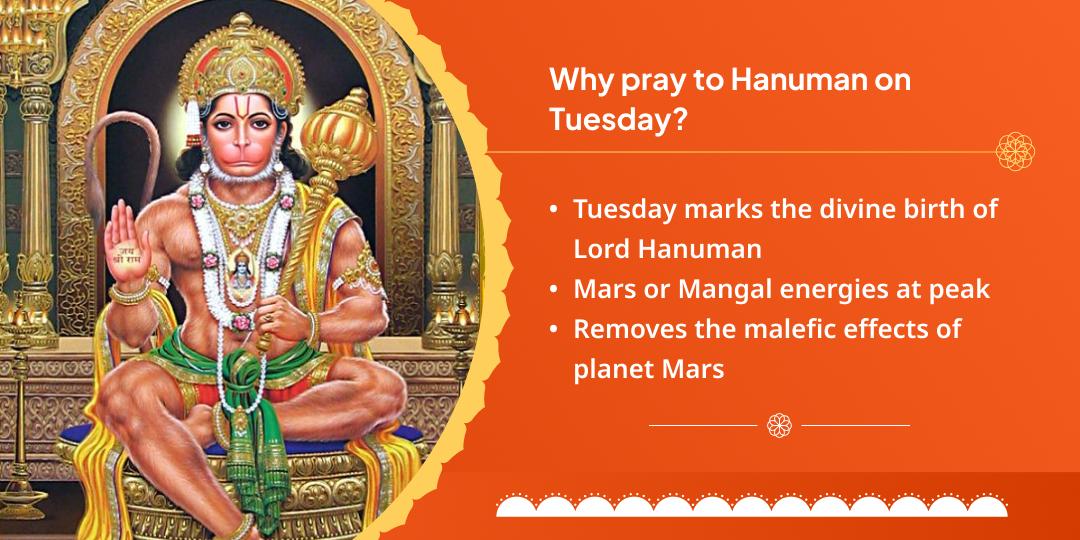 Narasimha-Hanuman Sankatmochan Tuesday Chadhava