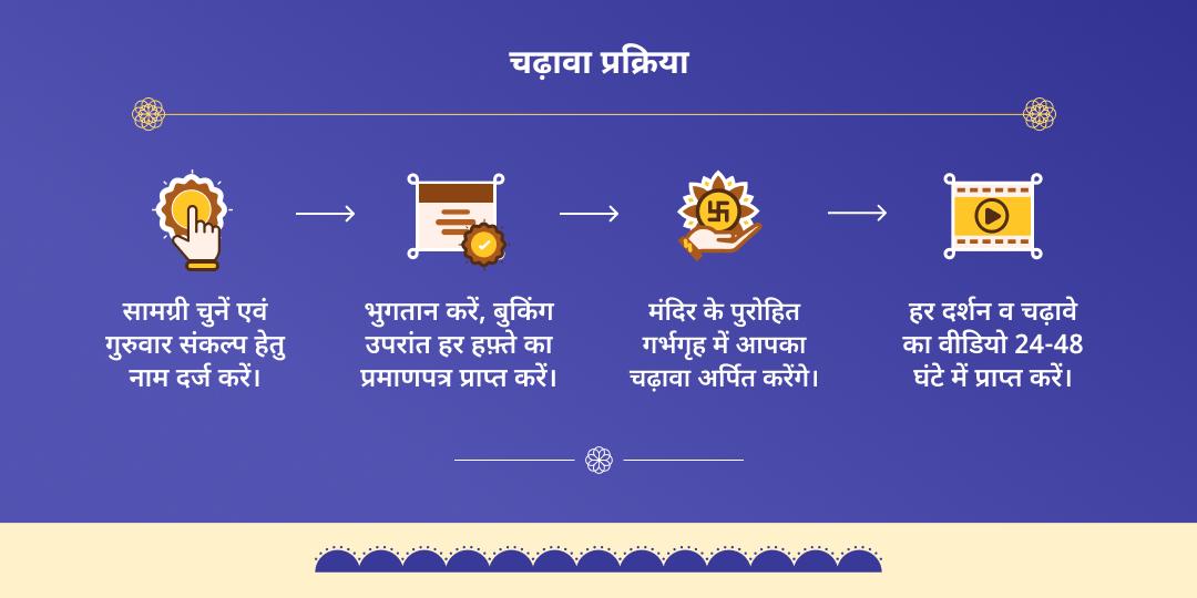 गुरुवार दीर्घ विष्णु मंदिर मथुरा चढ़ावा