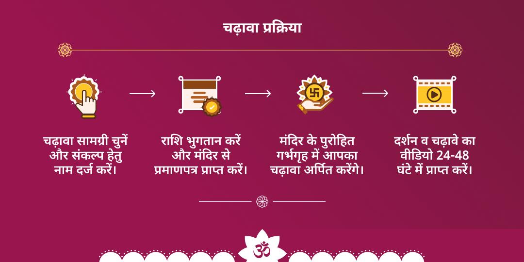 शुक्रवार जम्मू तीर्थ क्षेत्र नवदुर्गा चढ़ावा