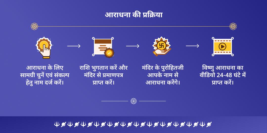 योगिनी एकादशी मनोकामना पूर्ति विष्णु मंत्र जाप चढ़ावा