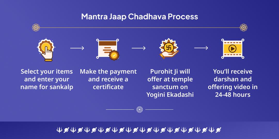 Yogini Ekadashi Manokamna Purti Vishnu Mantra Jaap Chadhava