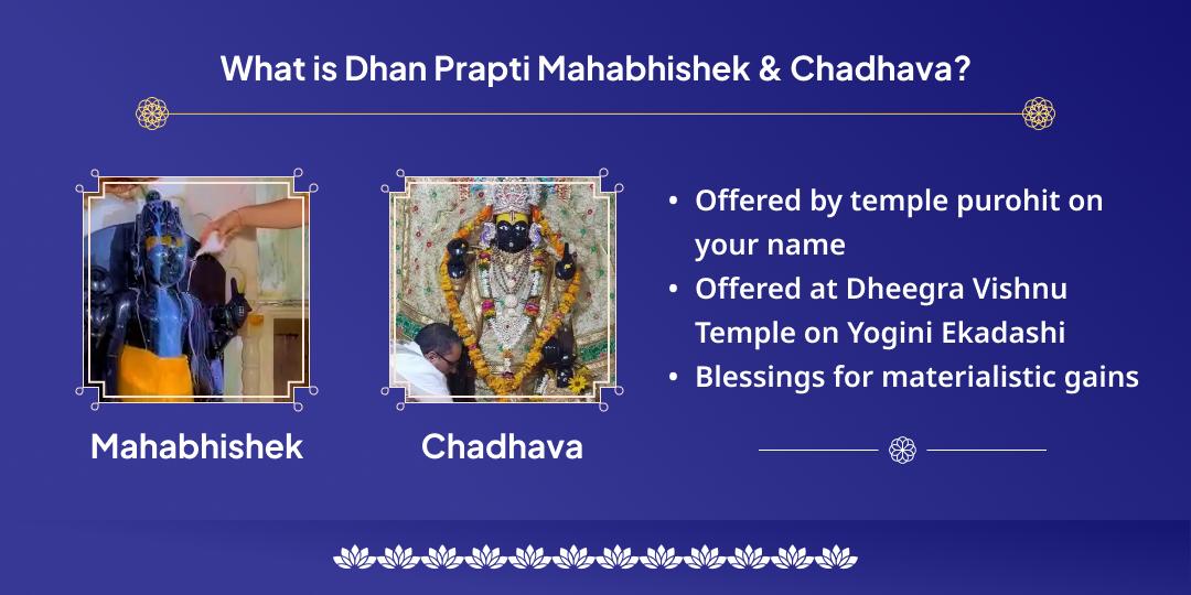 Yogini Ekadashi Vishnu Mahabhishek & Chadhava