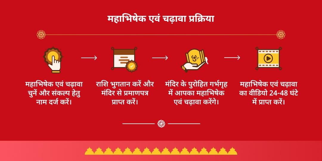 एकादशी श्री खाटू श्याम महाभिषेक