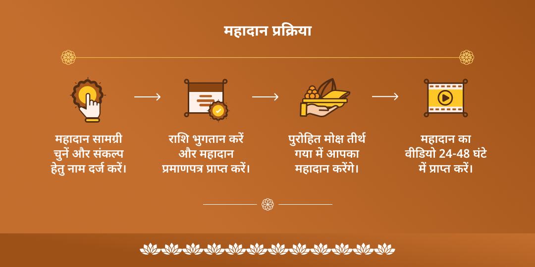 देवशयनी एकादशी पंडा सेवा धर्मारण्य वेदी 