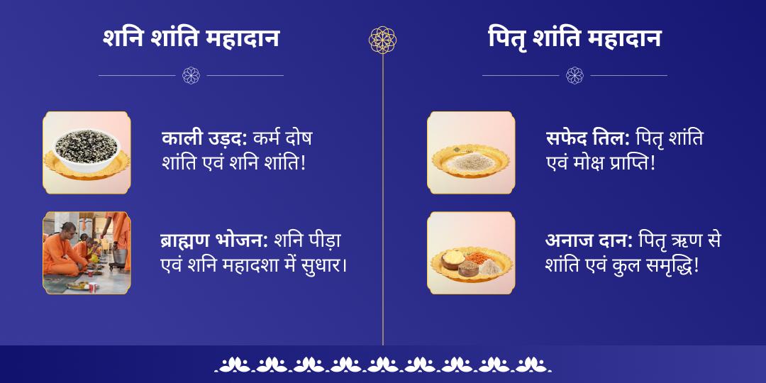 शनि एकादशी शनि एवं पितृ दोष शांति महादान