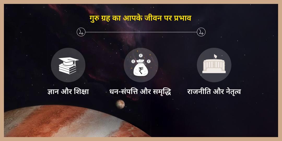 गुरुवार ग्रह शांति गुरु बृहस्पति काशी चढ़ावा