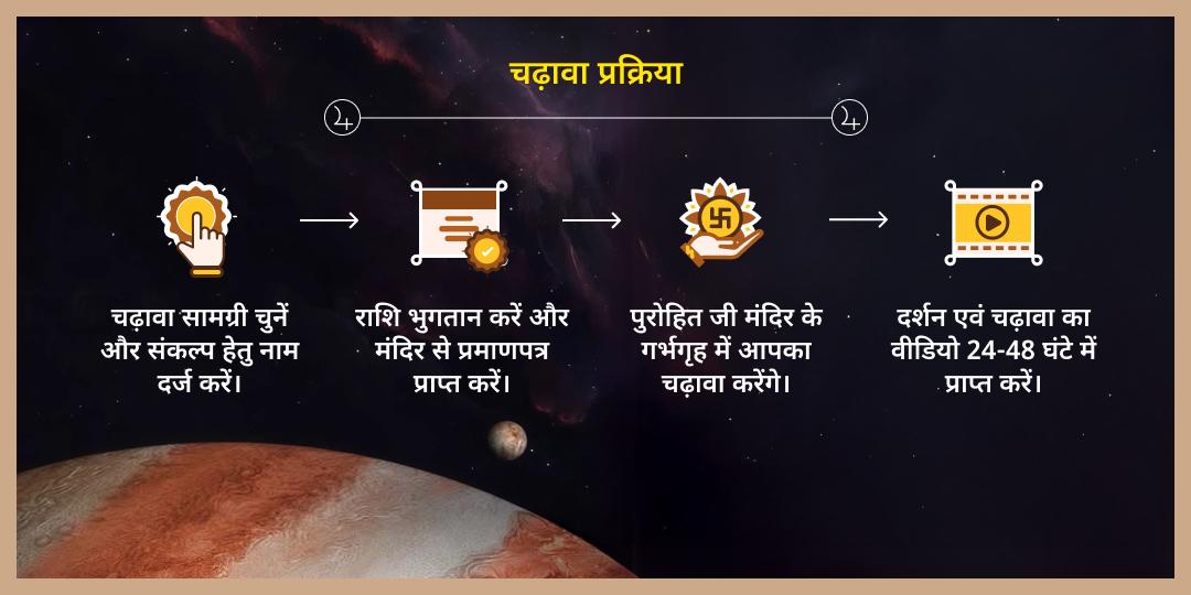 गुरुवार ग्रह शांति गुरु बृहस्पति काशी चढ़ावा