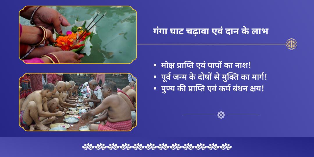 योगिनी एकादशी माँ गंगा चढ़ावा एवं दान