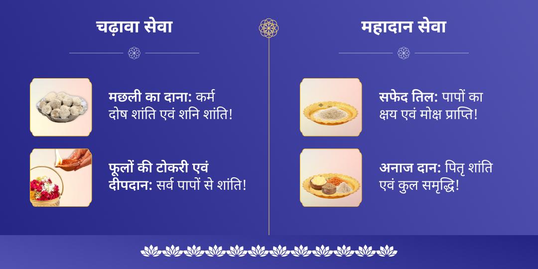 योगिनी एकादशी माँ गंगा चढ़ावा एवं दान