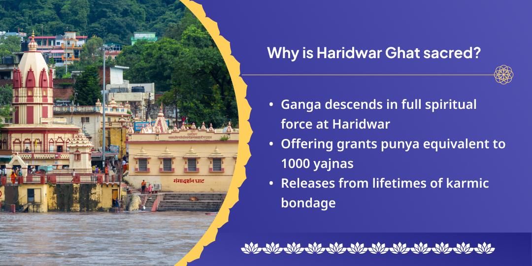 Yogini Ekadashi Maa Ganga Chadhava & Daan