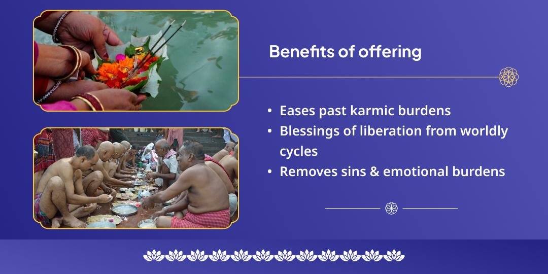 Yogini Ekadashi Maa Ganga Chadhava & Daan