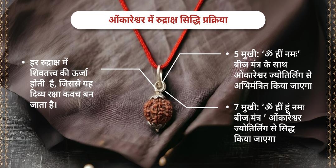 रुद्राक्ष-मौली होम डिलीवरी सेवा