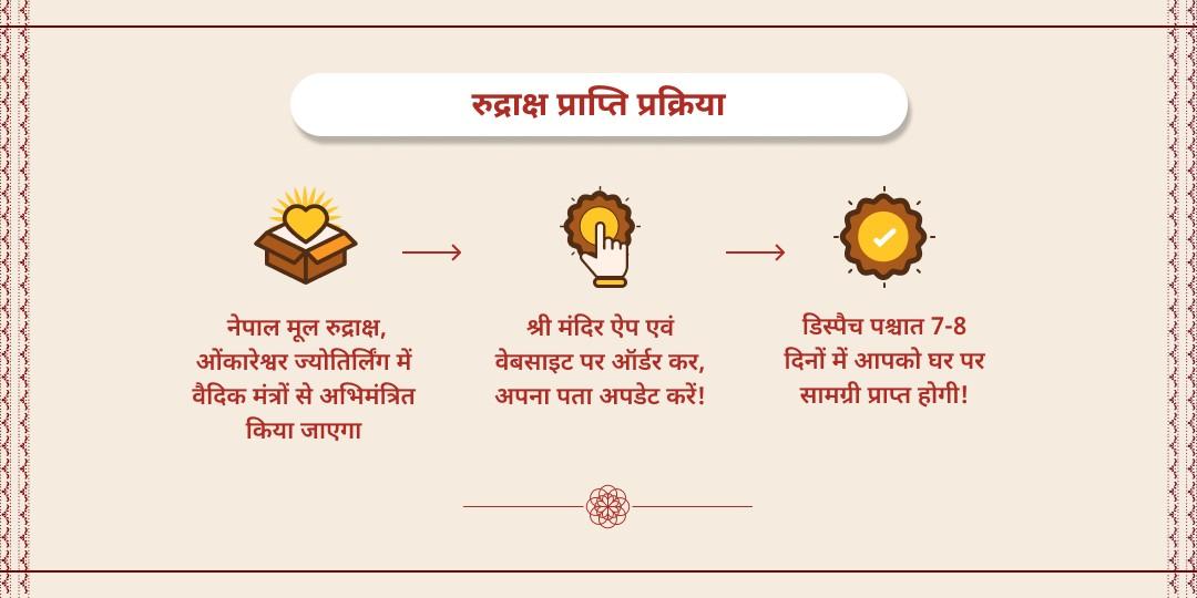 रुद्राक्ष-मौली होम डिलीवरी सेवा