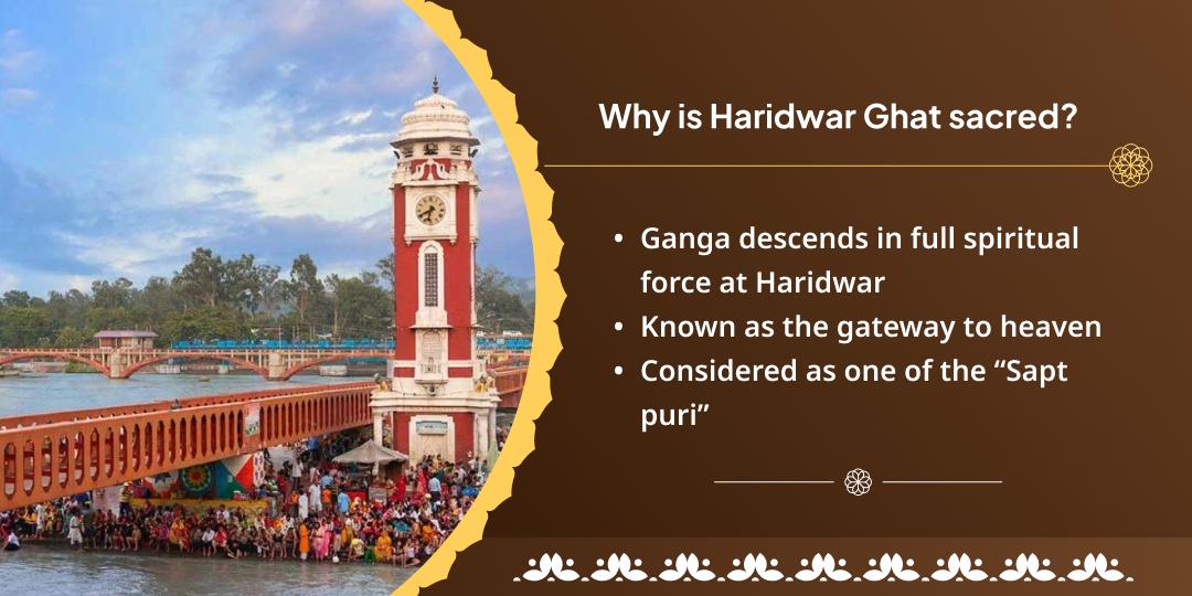 Thursday vastr-ann vitaran Haridwar Mahaseva