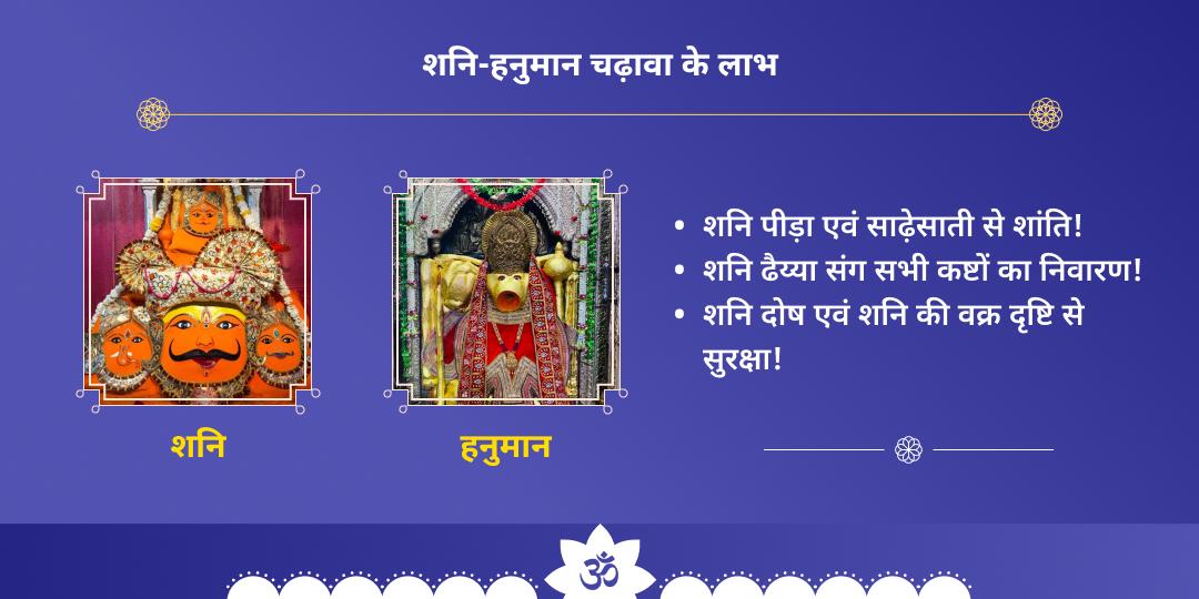 शनिवार नवग्रह-नरसिंह हनुमान द्विमंदिर चढ़ावा