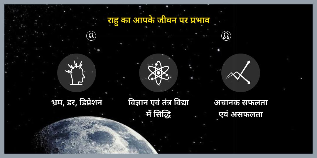 शनिवार छाया ग्रह राहु शांति पैठाणी चढ़ावा
