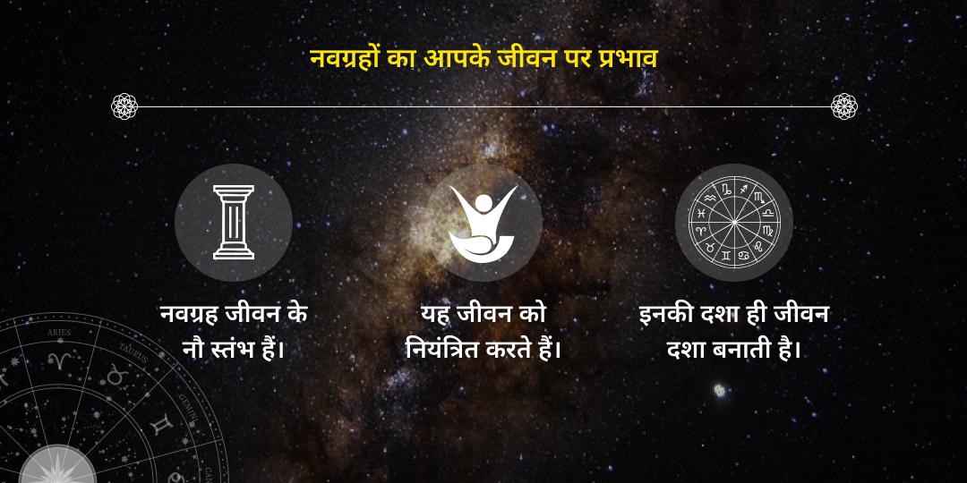 शनिवार समस्त ग्रह शांति नवग्रह चढ़ावा