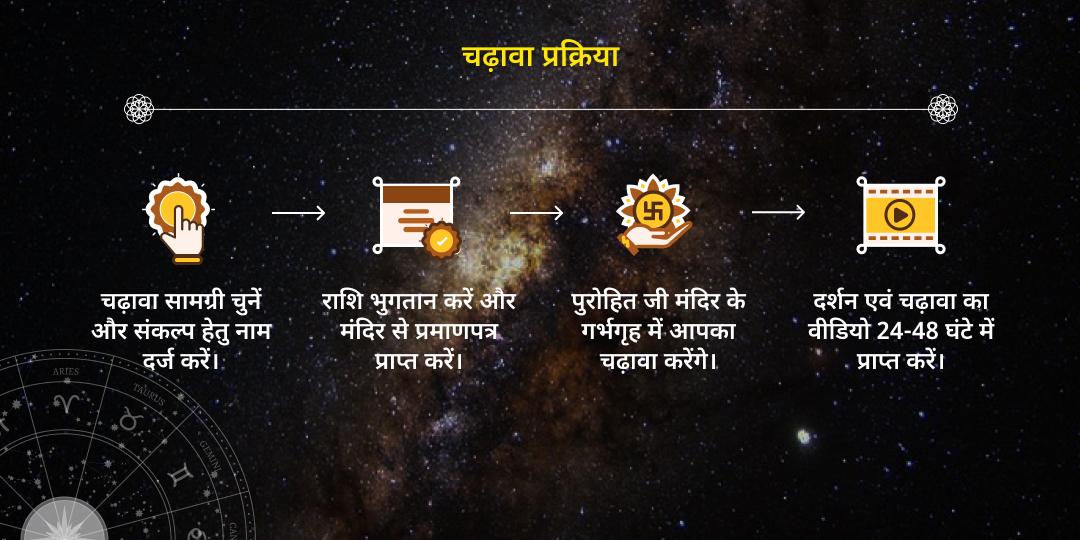 शनिवार समस्त ग्रह शांति नवग्रह चढ़ावा