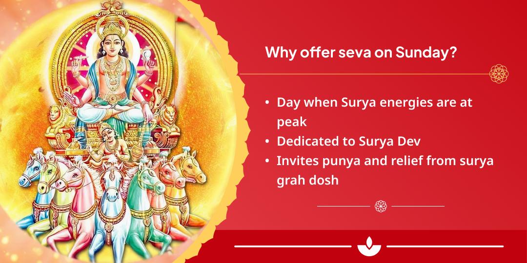 Sunday Ram Janmabhoomi Ayodhya Brahmin Seva