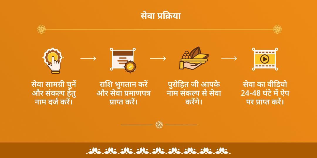 सोमवार तीर्थराज प्रयाग ब्राह्मण सेवा