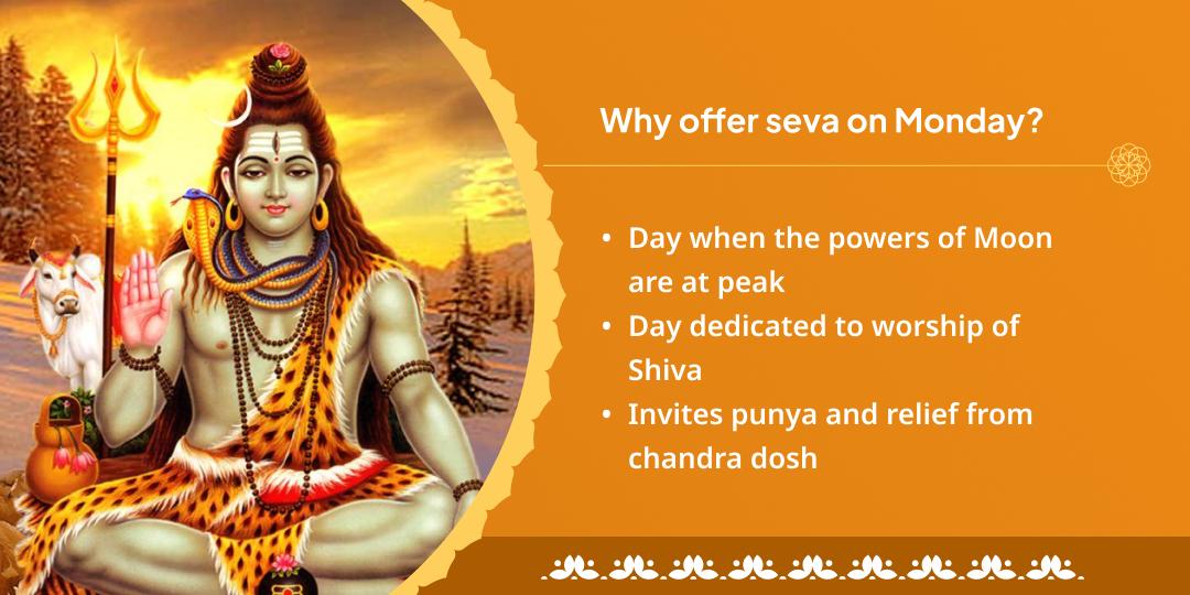 Monday Teerthraj Prayag Brahmin Seva