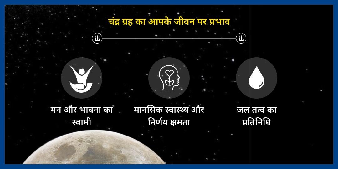सोमवार चंद्र दोष शांति महादेव चढ़ावा