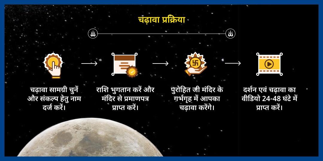 सोमवार चंद्र दोष शांति महादेव चढ़ावा