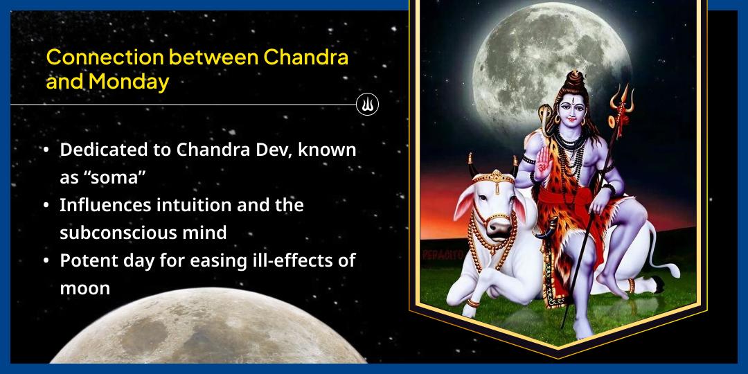 Monday Chandra Dosh Shanti Mahadev Chadhava