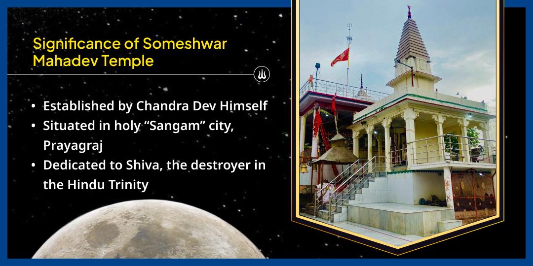 Monday Chandra Dosh Shanti Mahadev Chadhava