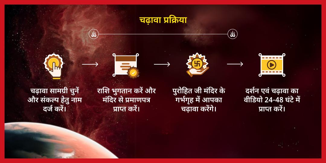 मंगलवार ग्रह शांति मंगलनाथ महादेव चढ़ावा