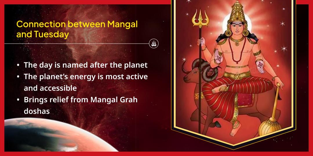 Tuesday Grah Shanti Mangalnath Mahadev Chadhava