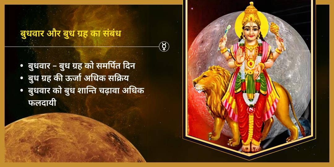 बुधवार ग्रह शांति नवग्रह उज्जैन चढ़ावा