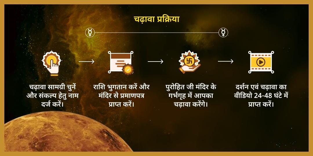बुधवार ग्रह शांति नवग्रह उज्जैन चढ़ावा