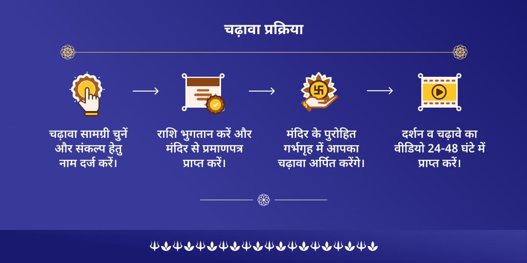 सोम प्रदोष ग्रह दोष नाशक शिव ज्योतिर्लिंग चढ़ावा