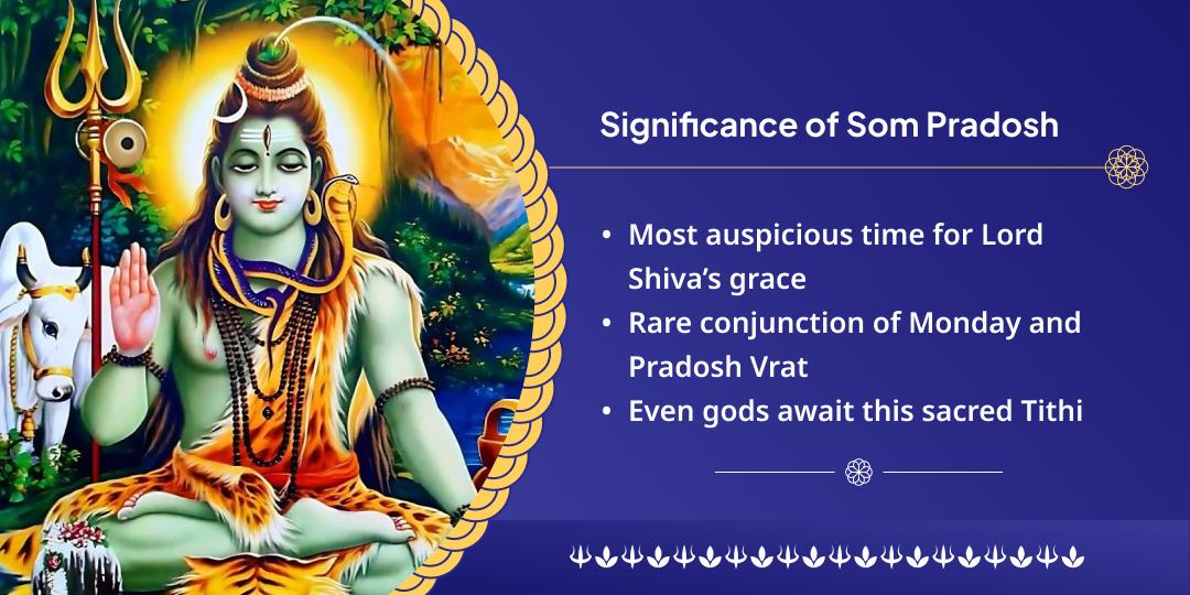 Som Pradosh Kaal Pap-Mukti Shiva Mahabhishek