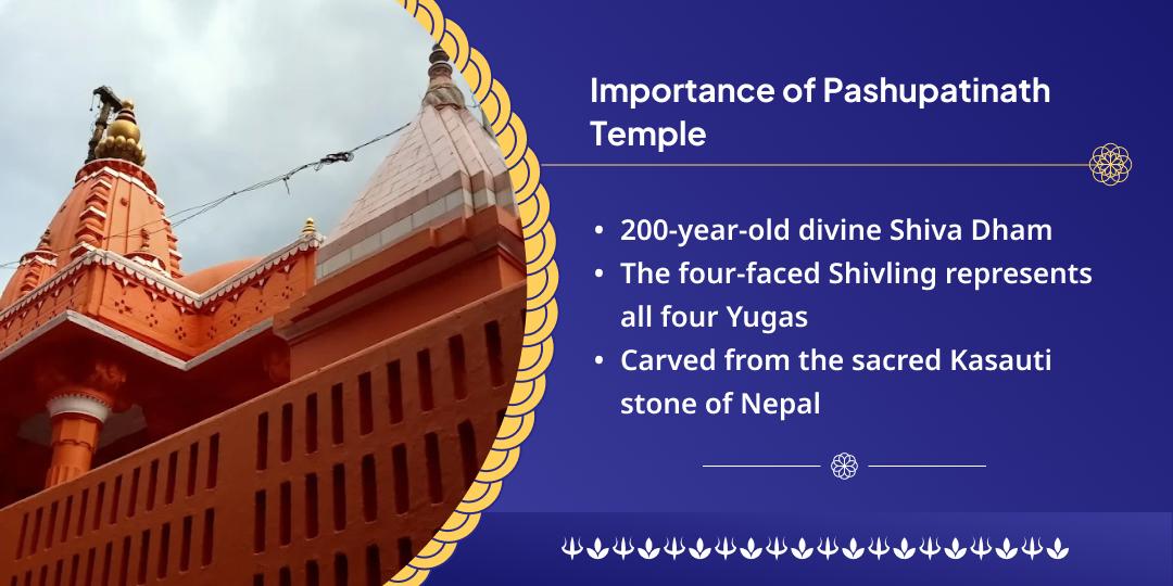 Som Pradosh Kaal Pap-Mukti Shiva Mahabhishek