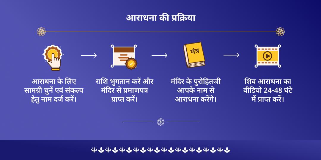 सोम प्रदोष सोमेश्वर महादेव मंत्र जाप चढ़ावा
