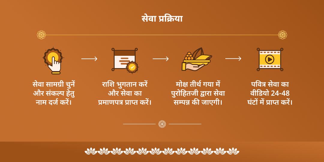 अमावस्या पितृ तृप्ति गया पंडा सेवा