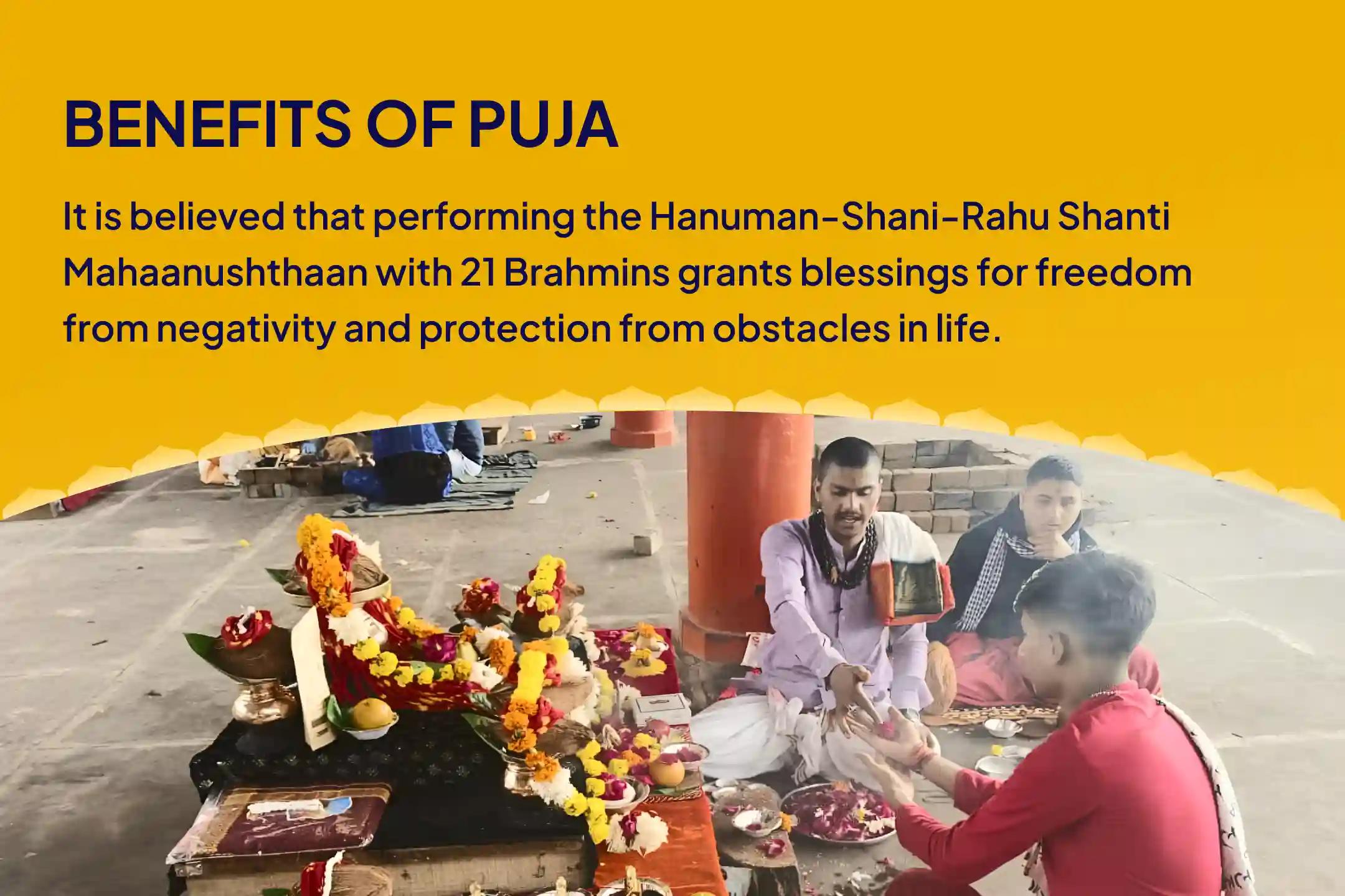 Hanuman-Shani-Rahu Shanti 21 Brahmin Mahanushthan 21,000 Hanuman Gayatri Mantra Jaap, 19,000 Shani Mool Mantra Jaap and 18,000 Rahu Mool Mantra Jaap For Removing Negativity and Protection from Obstacles in Life