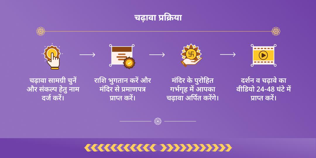 अमावस्या सर्प दोष शांति नाग वासुकी चढ़ावा