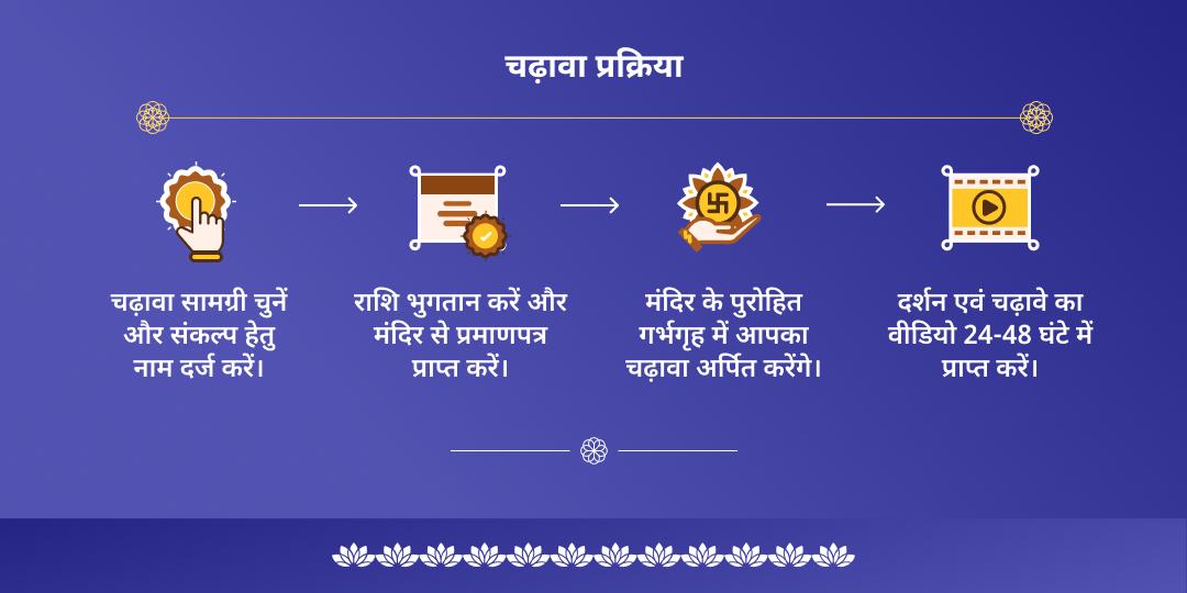 अमावस्या दीर्घ विष्णु मंदिर मथुरा चढ़ावा