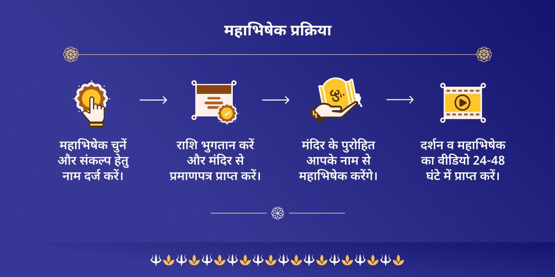 अमावस्या नवग्रह शनि मंदिर तिल तेल अभिषेक